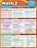 Math 2 Common Core 10th Grade, YABLONSKY,  Ken ; Yablonsky Communications, LLC - Overig - 9781423223627