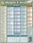 Weights & Measures, Inc. BarCharts - Paperback - 9781423224372