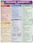 Organic Chemistry Reactions, Mark Jackson - Paperback - 9781423228189