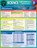 Science Fundamentals 3 - Physical Science, MSC,  MScEd, Jane Parks Gardner - Paperback - 9781423249399
