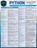 Python Standard Library, Jayne Berajah - Paperback - 9781423251668