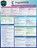 C Programming Language, Robin Nixon - Paperback - 9781423251750
