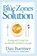 Blue Zones Solution, Dan Buettner - Paperback - 9781426216558
