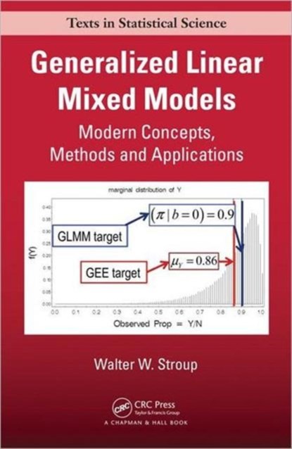Generalized Linear Mixed Models, STROUP,  Walter W. - Gebonden - 9781439815120