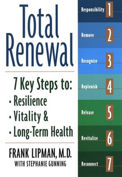 Total Renewal, Frank Lipman Md - Ebook - 9781440649806