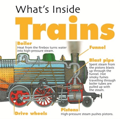 What's Inside?: Trains, David West - Gebonden - 9781445146249