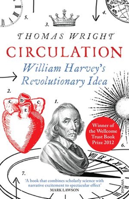Circulation, Thomas Wright - Ebook - 9781448138470