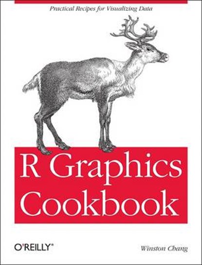 R Graphics Cookbook, CHANG,  Winston - Paperback - 9781449316952