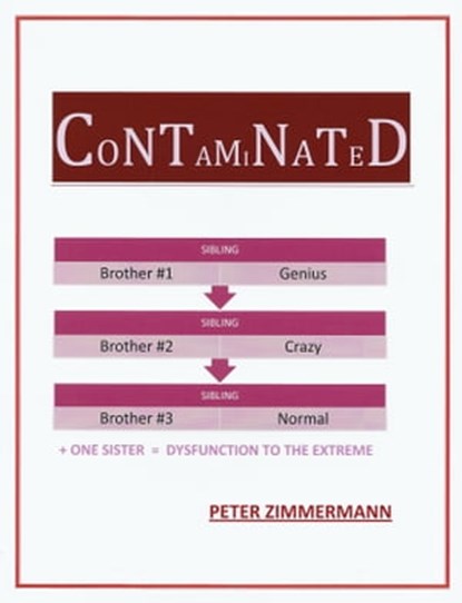 Contaminated, Peter Zimmermann - Ebook - 9781465946911