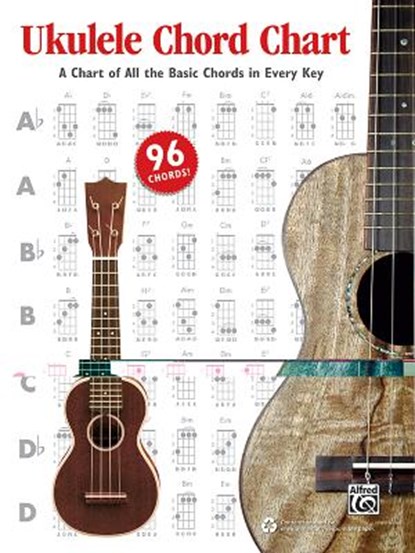 Ukulele Chord Chart, Ron Manus ; L C Harnsberger ; Nathaniel Gunod - Gebonden - 9781470610111