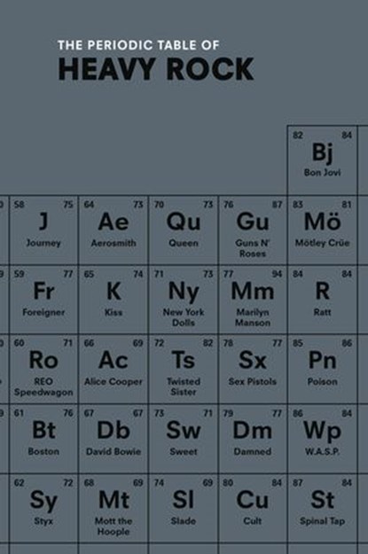 The Periodic Table of HEAVY ROCK, Ian Gittins - Ebook - 9781473528413