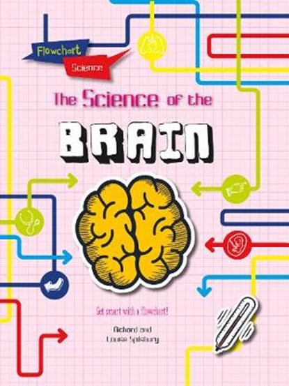 The Brain, Louise Spilsbury ; Richard Spilsbury - Paperback - 9781474765947