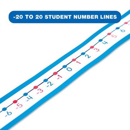 -20 to 20 Student Number Lines, Carson Dellosa Education - Gebonden - 9781483816951