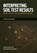 Interpreting Soil Test Results, Pam Hazelton ; Brian Murphy - Paperback - 9781486319367