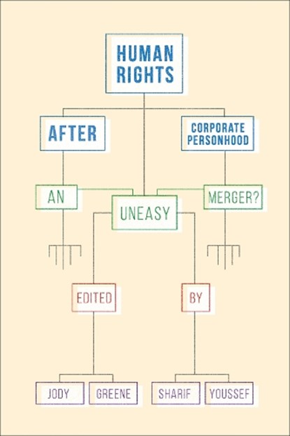 Human Rights after Corporate Personhood, Jody Greene ; Sharif Youssef - Gebonden - 9781487506964