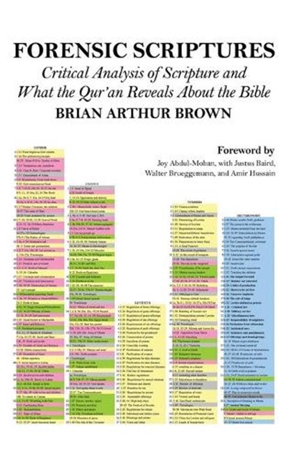Forensic Scriptures, Brian Arthur Brown - Gebonden - 9781498211437