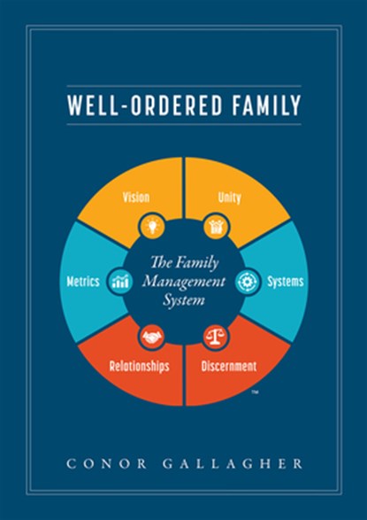 Well Ordered Family, Conor Gallagher - Paperback - 9781505134155