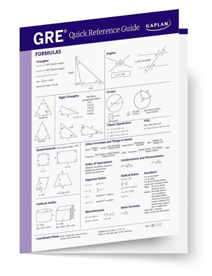 Kaplan Test Prep: GRE Quick Reference Guide, Kaplan Test Prep - Paperback - 9781506296548