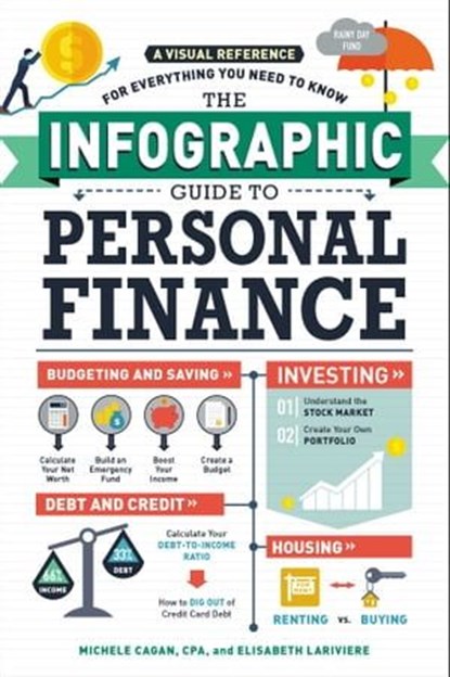 The Infographic Guide to Personal Finance, Michele Cagan, CPA ; Elisabeth Lariviere - Ebook - 9781507204849