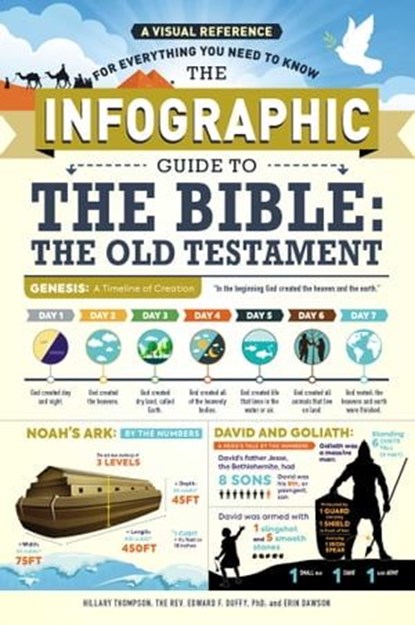 The Infographic Guide to the Bible: The Old Testament, Hillary Thompson ; Edward F. Duffy ; Erin Dawson - Ebook - 9781507204887