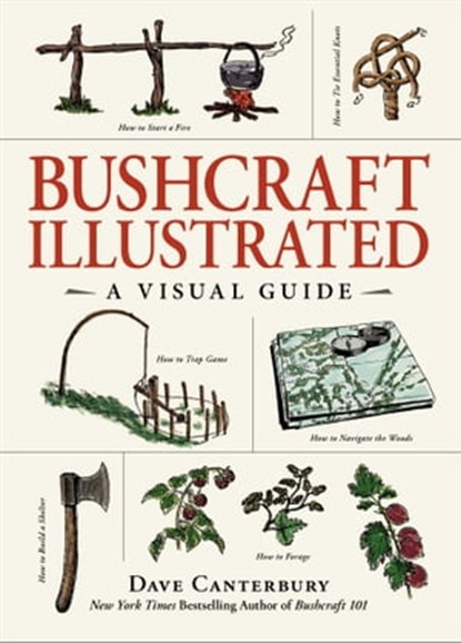 Bushcraft Illustrated, Dave Canterbury - Ebook - 9781507209066
