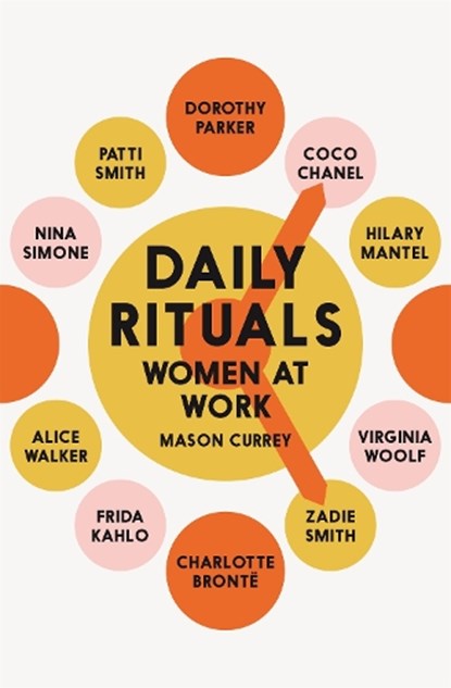Daily Rituals Women at Work, Mason Currey - Gebonden - 9781509852833