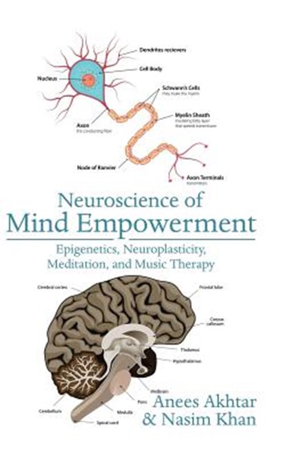 Neuroscience of Mind Empowerment, Anees Akhtar ; Nasim Khan - Gebonden - 9781524676902