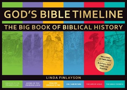 God's Bible Timeline, Linda Finlayson - Gebonden - 9781527105904