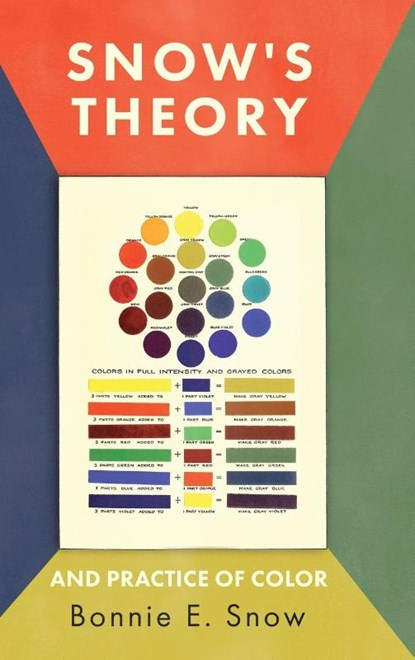 Snow's Theory and Practice of Color, Bonnie E. Snow ; Hugo B. Froehlich - Gebonden - 9781528773546