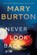 Never Look Back, Mary Burton - Paperback - 9781542009843