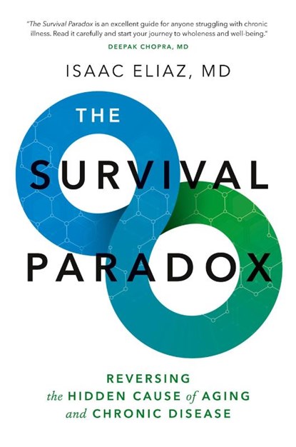 The Survival Paradox, Isaac Eliaz - Paperback - 9781544519524