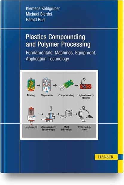 Plastics Compounding and Polymer Processing, Klemens Kohlgruber ; Michael Bierdel ; Harald Rust - Gebonden - 9781569908372