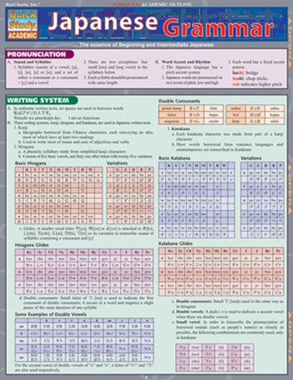 Japanese Grammar, Sumiko Uo ; BarCharts Publishing Inc. - Paperback - 9781572229129