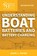 Understanding Boat Batteries and Battery Charging, John C. Payne - Paperback - 9781574093643