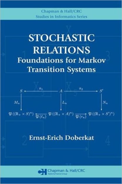 Stochastic Relations, Ernst-Erich Doberkat - Gebonden - 9781584889410