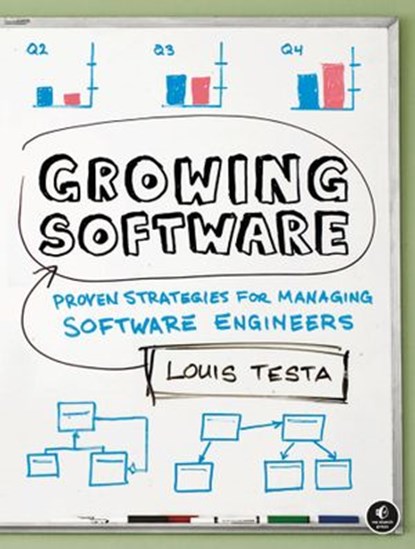 Growing Software, Louis Testa - Ebook - 9781593272258