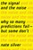 Signal and the Noise, Nate Silver - Gebonden - 9781594204111