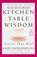 Kitchen Table Wisdom, Rachel Naomi Remen - Paperback - 9781594482090