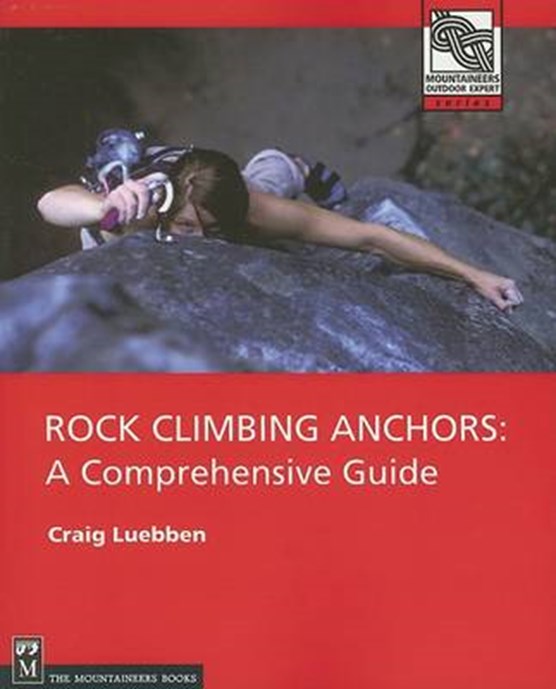 Rock Climbing Anchors