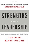 Strengths Based Leadership | Gallup | 