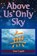 Above Us Only Sky, Don Cupitt - Paperback - 9781598150117