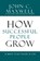 How Successful People Grow, John C. Maxwell - Gebonden - 9781599953687