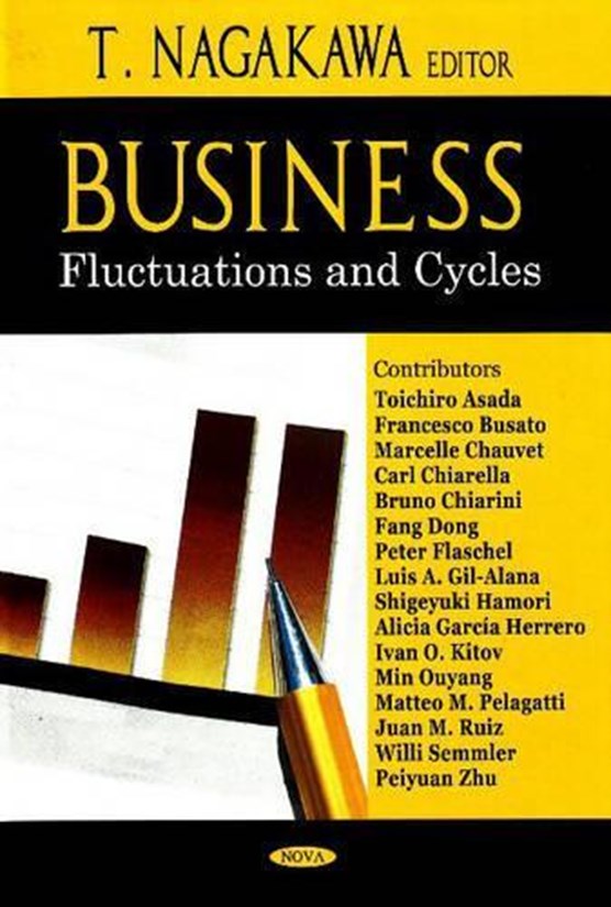 Business Fluctuations & Cycles