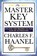 The Master Key System, Charles F Haanel - Paperback - 9781604591910