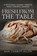 Fresh From the Table, Nan Corbitt Allen - Paperback - 9781617156328