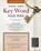 Key Word Study Bible-ESV, Dr Warren Patrick Baker - Overig - 9781617159985