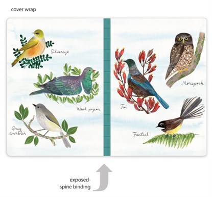 Birder's Notebook A5 Notebook, Flora Waycott - Gebonden - 9781623258184