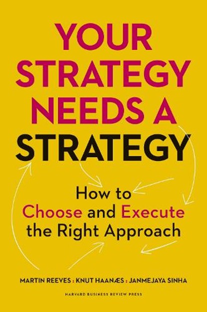 Your Strategy Needs a Strategy, Martin Reeves ; Knut Haanaes ; Janmejaya Sinha - Gebonden - 9781625275868