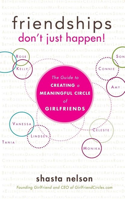 Friendships Don't Just Happen!, Shasta Nelson - Gebonden - 9781630263416