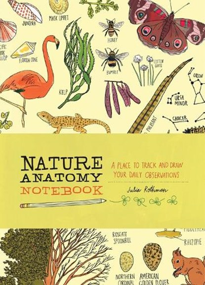 Nature Anatomy Notebook, Julia Rothman - Paperback - 9781635861785